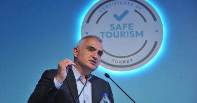 Turquia