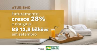 turismo