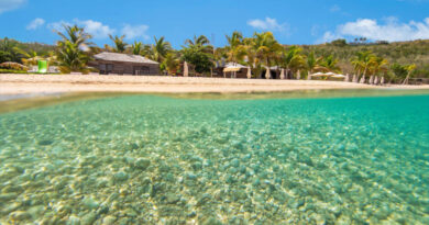 Anguilla
