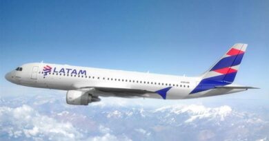 LATAM voos