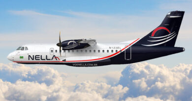 Nella Airlines Group