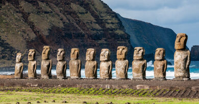 Rapa Nui