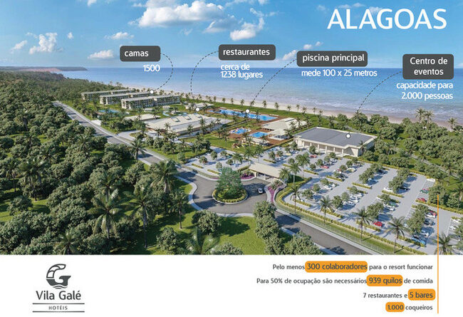 Vila galé Alagoas
