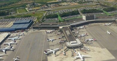 GRU Airport