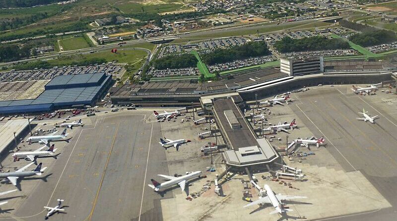GRU Airport