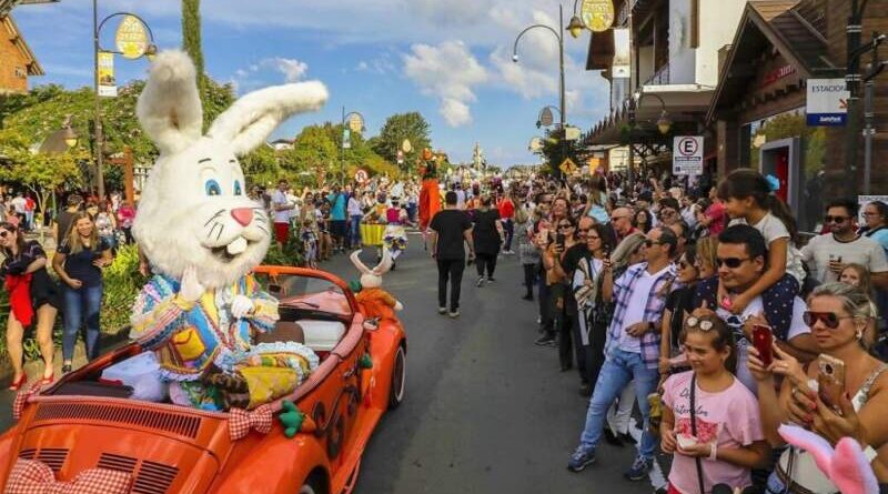 Gramado