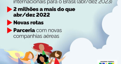 Brasil