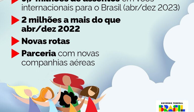 Brasil