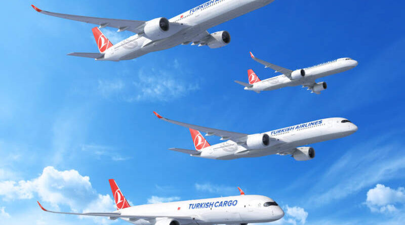 Turkish Airlines