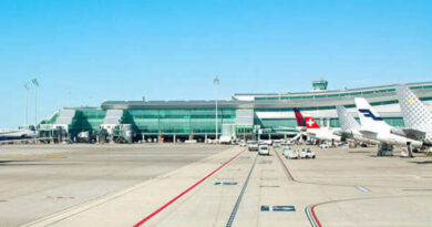 Aeroportos Aena