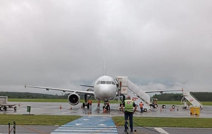 Aeroportos