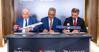 Turkish Airlines
