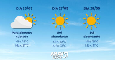 ABAV Expo