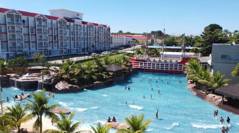 Parques aquáticos
