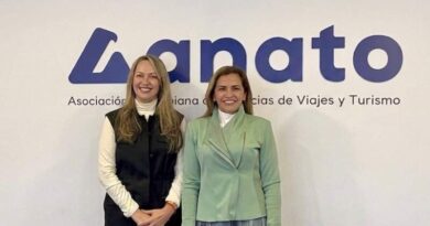 ANATO