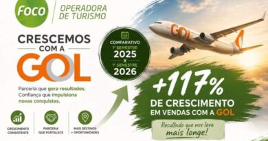 Foco Operadora registra crescimento de 117% nas vendas da GOL Foco Operadora