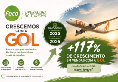 Foco Operadora registra crescimento de 117% nas vendas da GOL Foco Operadora
