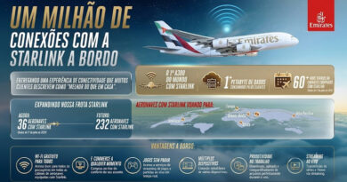 Emirates