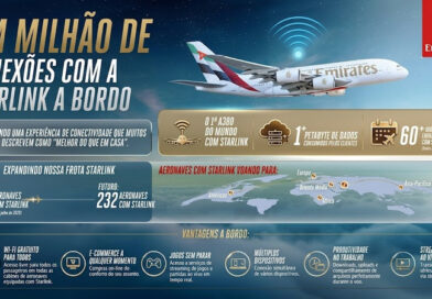 Emirates