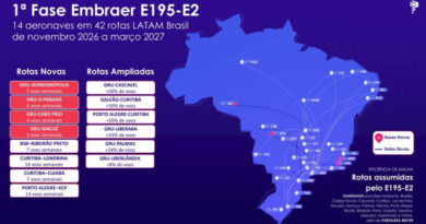 LATAM