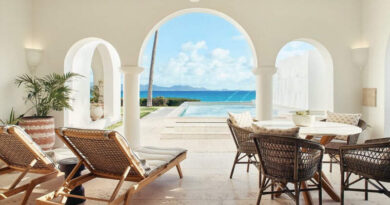 Anguilla